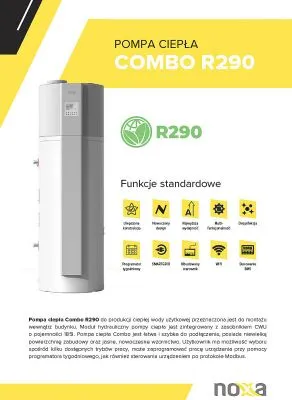 Combo R290 karta produktu